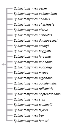 taxon links